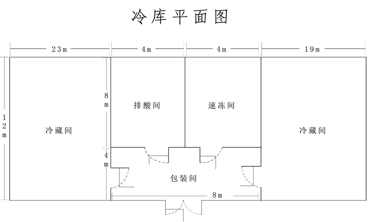 冷庫設(shè)計