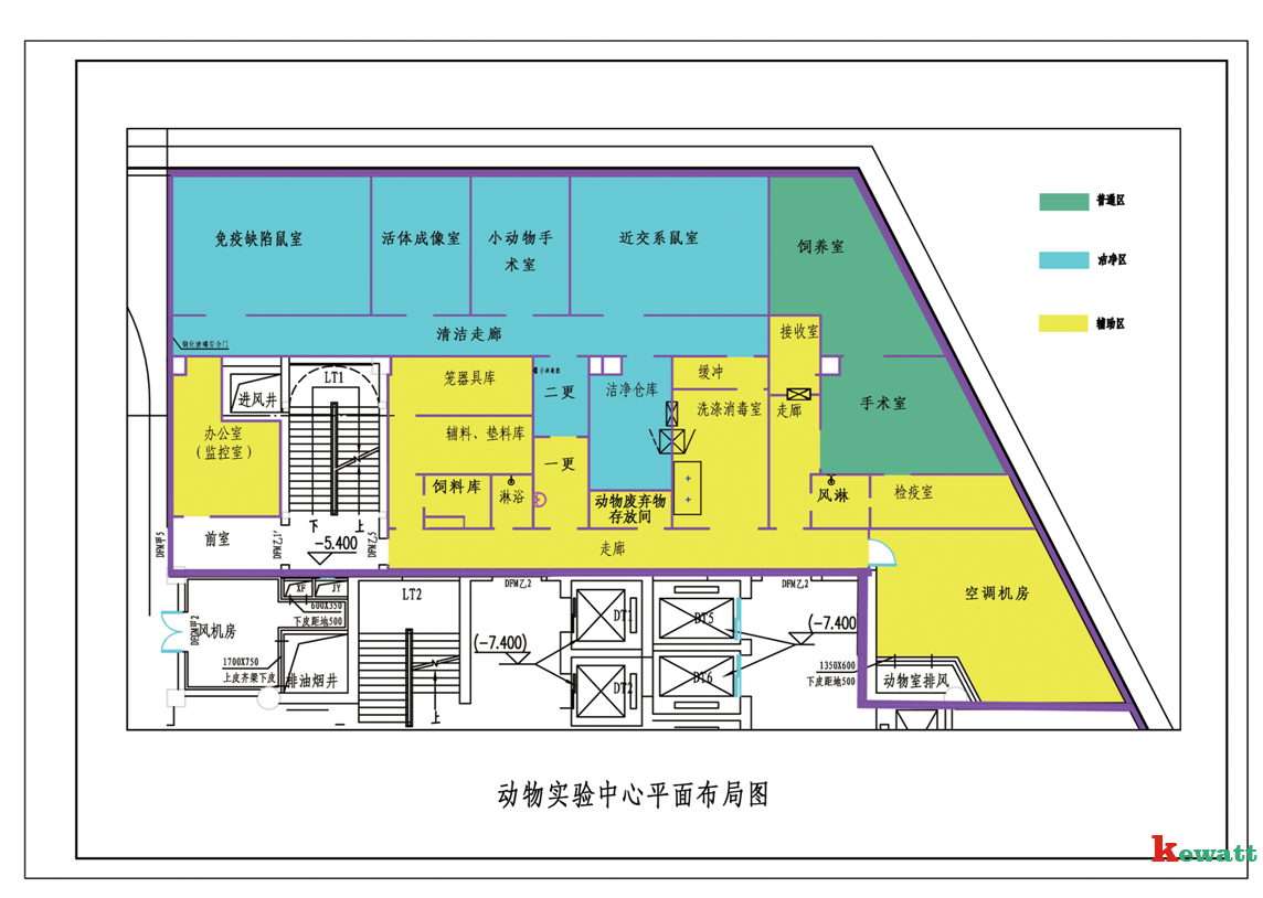 動物實驗室設計