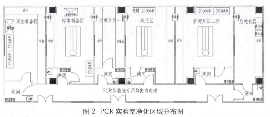  pcr實驗室凈化區(qū)域劃分