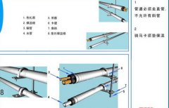 中央空調(diào)安裝規(guī)范標(biāo)準(zhǔn)需要注意哪些問題